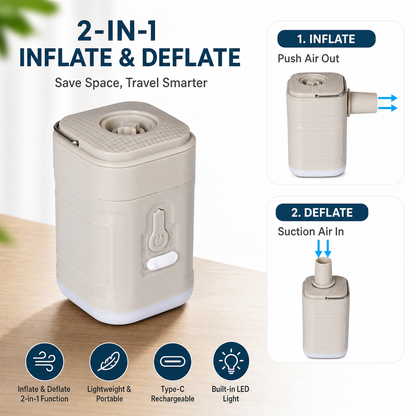 Portable Wireless Electric Air Pump — 2-in-1 Inflate & Deflate for Camping Mattress, Pool Floats & Inflatables